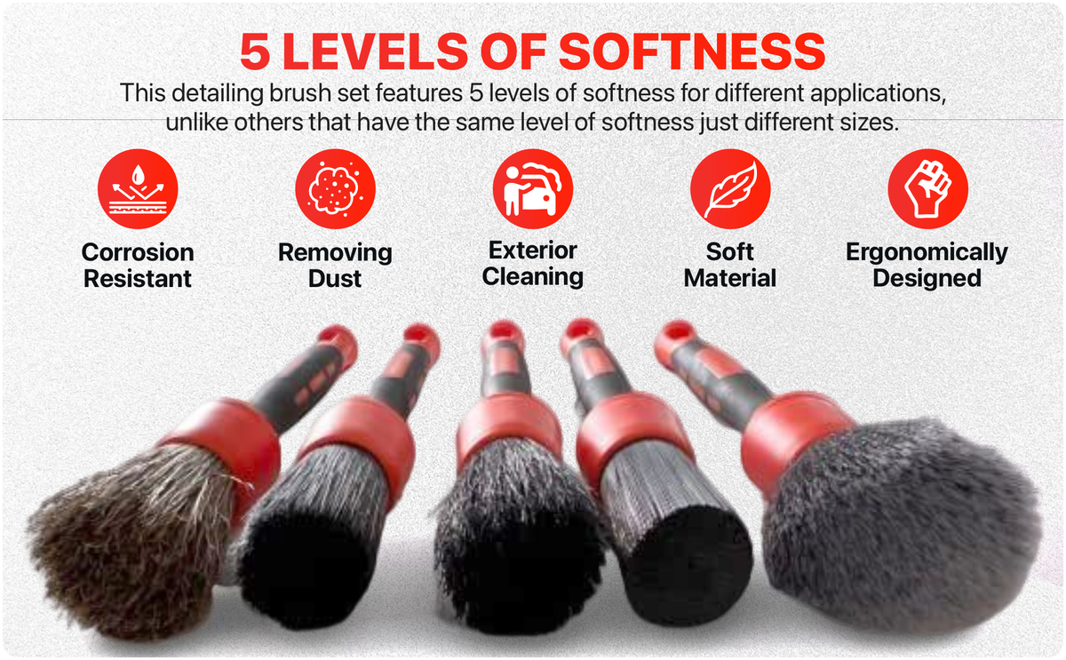 55tech Car Detailing Brush Set, 5-Pack Soft to Firm Brushes for Interior, Exterior, Dashboard, Wheels, Air Vents and Seats